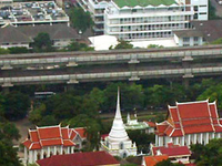 Wat Pathum Wanaram Wat Pathum Wanaram