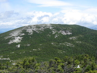 Baldpate Mountain Baldpate Mountain