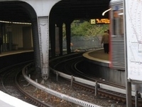 Landungsbrücken Station Landungsbrücken Station