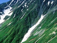 Mount Aino